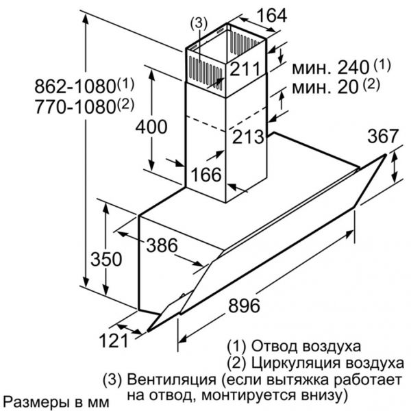 Bosch DWK095G60