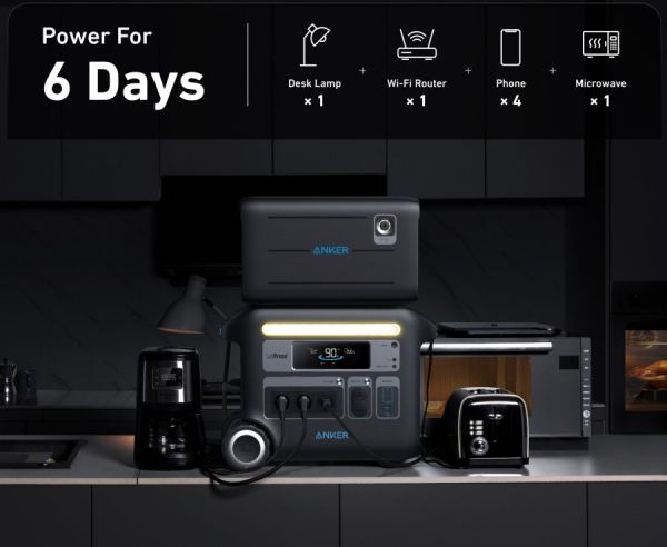 Anker SOLIX F2000