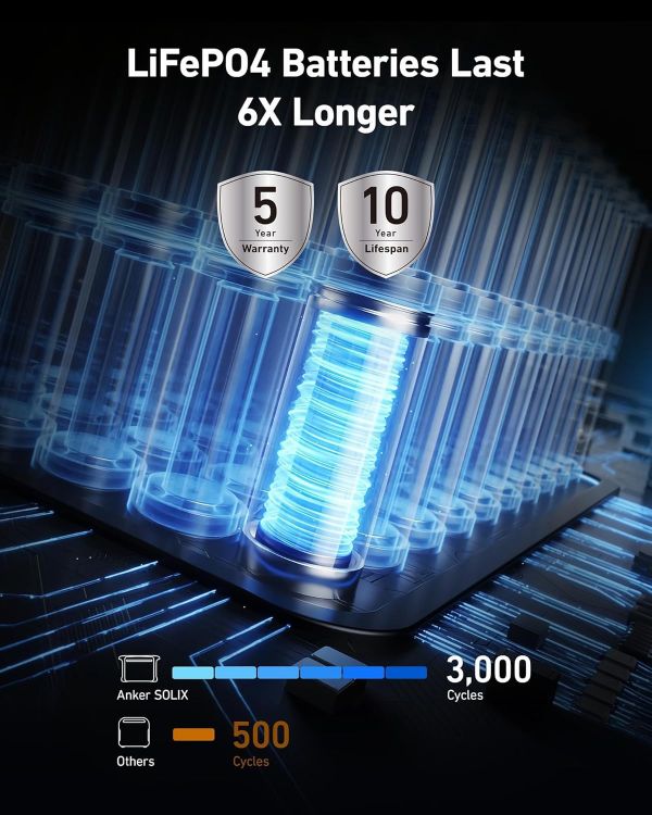 Anker Solix F1500 (A1772311)